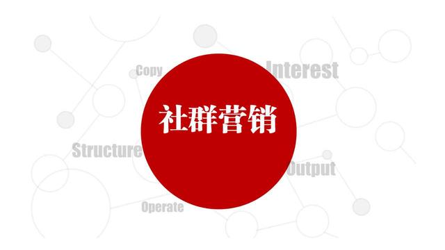 ѧ181ҳ 桶ȺӪPPT ڲѵμ