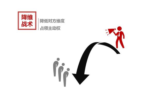 ѧ181ҳ 桶ȺӪPPT ڲѵμ