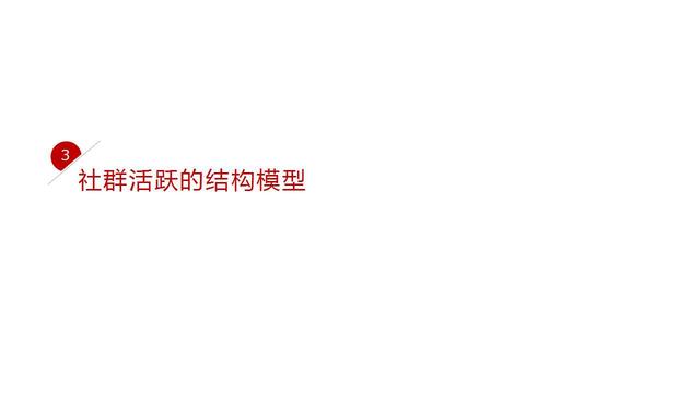 ѧ181ҳ 桶ȺӪPPT ڲѵμ