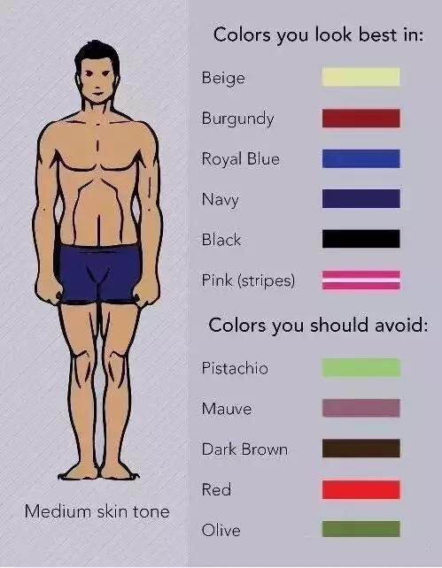 Ҫ·ÿҪ˽Լķɫʲôɫأ
