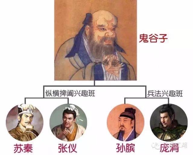 ʦֵ ̫丵Ĺ