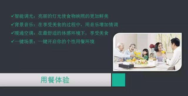 ���ܼҾ�ϵͳ�滮��������ȫ���ͼ�Ľ���