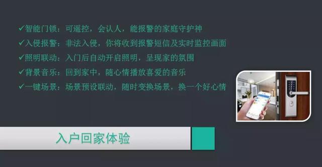 ���ܼҾ�ϵͳ�滮��������ȫ���ͼ�Ľ���