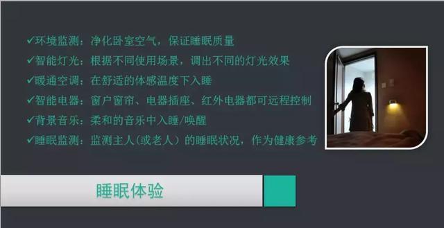 ���ܼҾ�ϵͳ�滮��������ȫ���ͼ�Ľ���