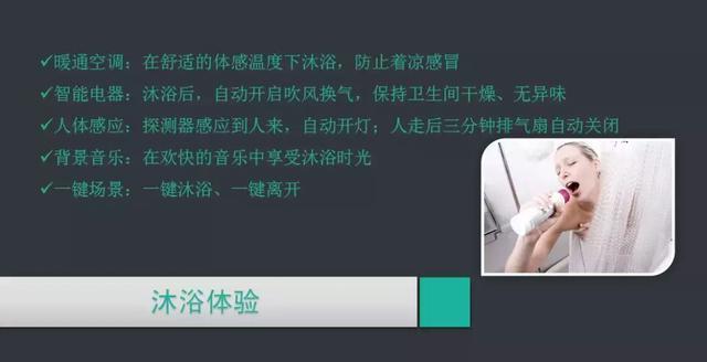 ���ܼҾ�ϵͳ�滮��������ȫ���ͼ�Ľ���