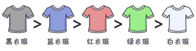 ��6�����������ӣ�ѧ���⼸�У�������Ҳ���ҿ����㣡