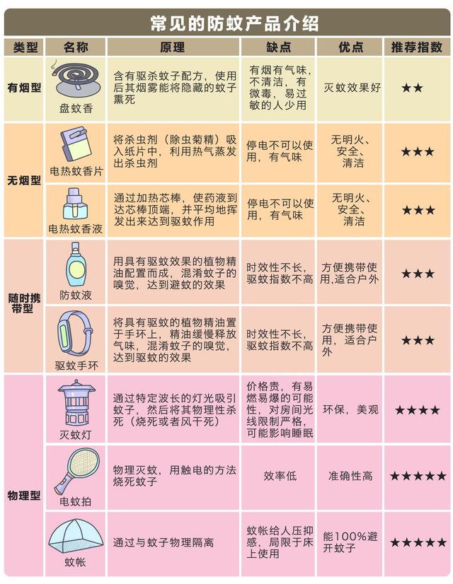 ��6�����������ӣ�ѧ���⼸�У�������Ҳ���ҿ����㣡