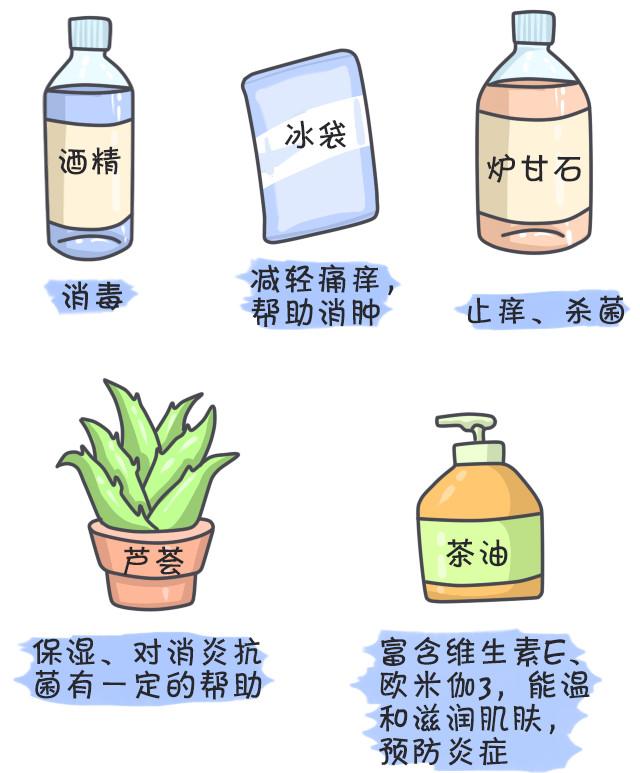 ��6�����������ӣ�ѧ���⼸�У�������Ҳ���ҿ����㣡