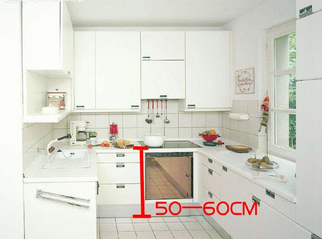 ���ܵ��Ĳ������������������ĸ߶ȸ���Ҫ��һ�ݲ����߶��嵥����