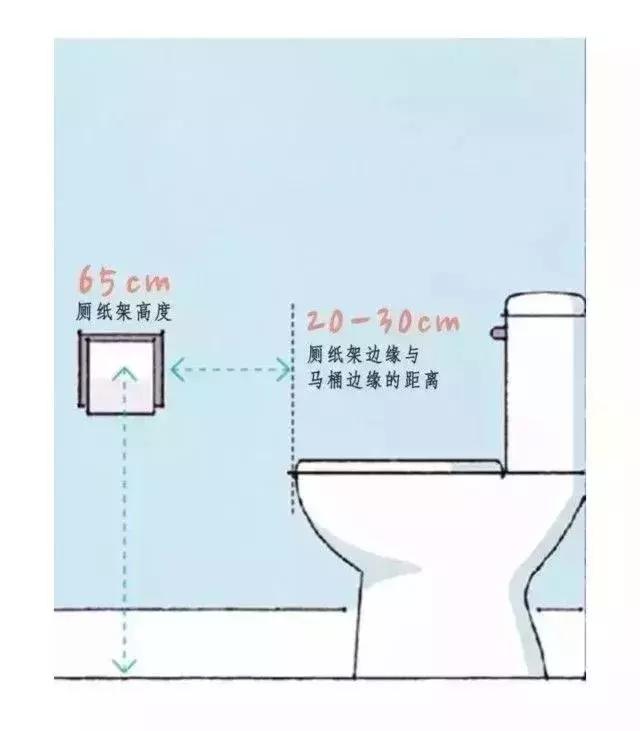 �·�װ��������28���ߴ磬Ч�����ˣ������Ǽ��Ƶ�ס�û������