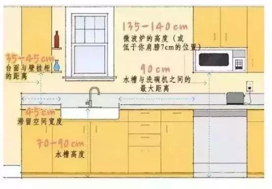 �·�װ��������28���ߴ磬Ч�����ˣ������Ǽ��Ƶ�ס�û������