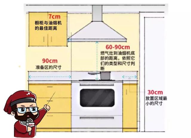 �·�װ��������28���ߴ磬Ч�����ˣ������Ǽ��Ƶ�ס�û������