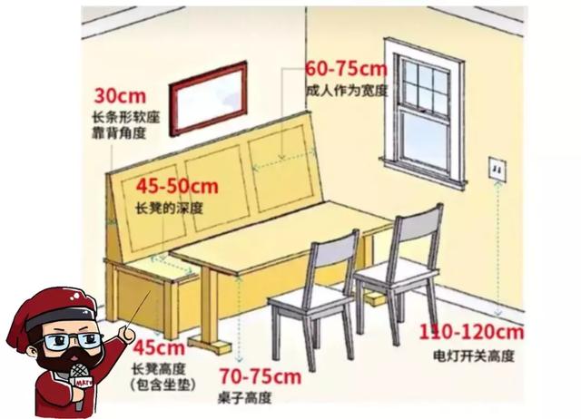 �·�װ��������28���ߴ磬Ч�����ˣ������Ǽ��Ƶ�ס�û������