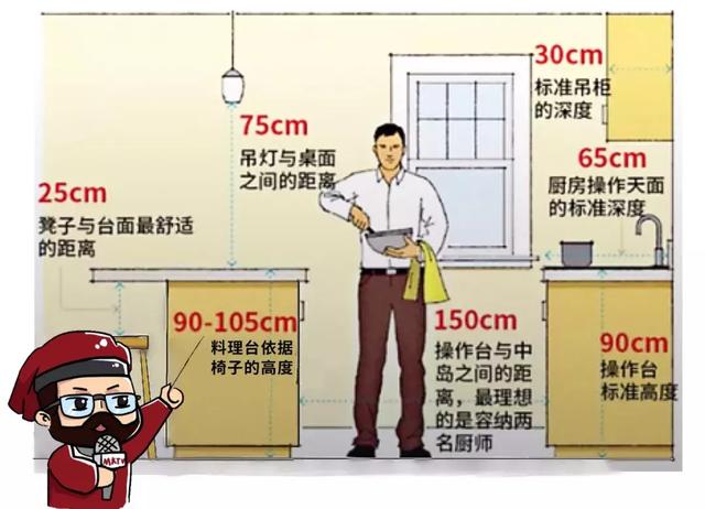 �·�װ��������28���ߴ磬Ч�����ˣ������Ǽ��Ƶ�ס�û������