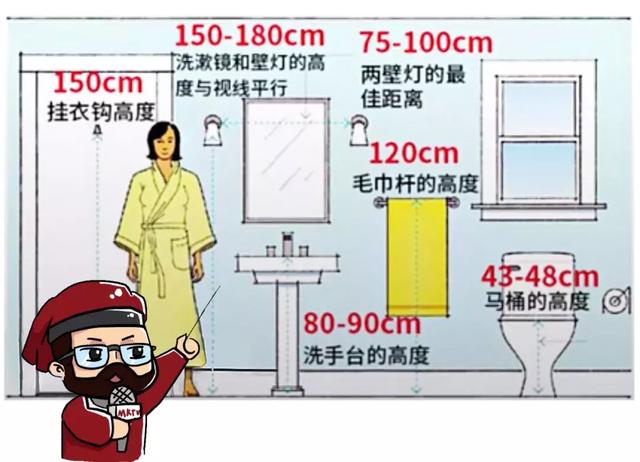 �·�װ��������28���ߴ磬Ч�����ˣ������Ǽ��Ƶ�ס�û������