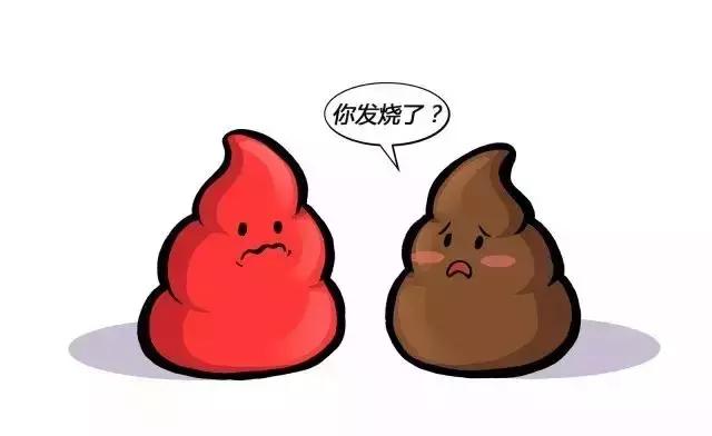 �ӹ���������״��ɫ���жϽ���״�������������֪ʶ��