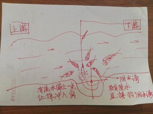 7�ŵ��㾫׼Ѱ���ͼ�������Ĳر�ͼ���ǻҼ����������������