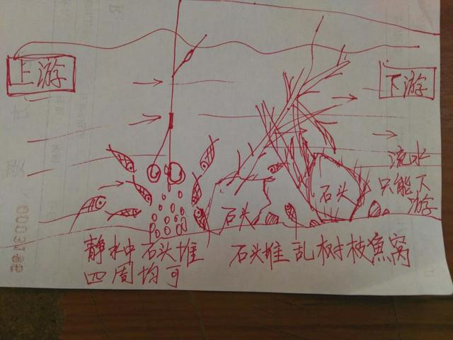 7�ŵ��㾫׼Ѱ���ͼ�������Ĳر�ͼ���ǻҼ����������������