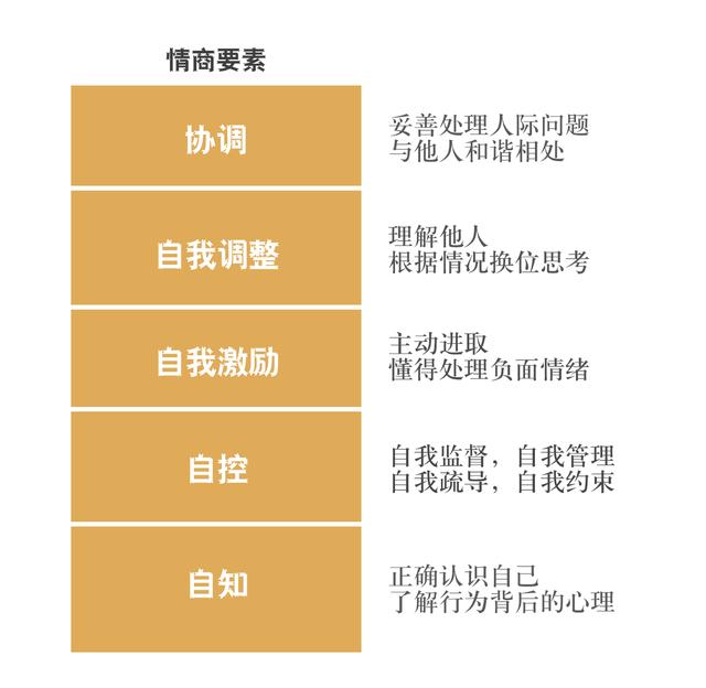 �ڲŲ����ֲ�֪����ô�����������������ȥ�����У�