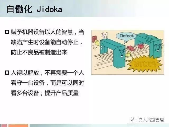 25个精益工具