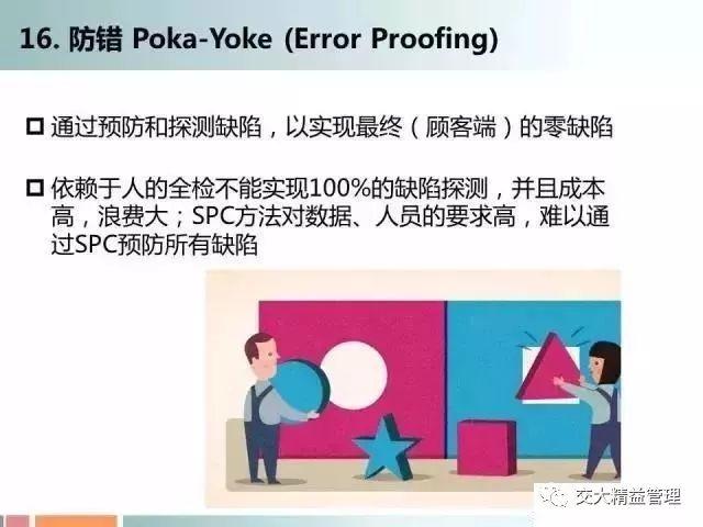 25个精益工具