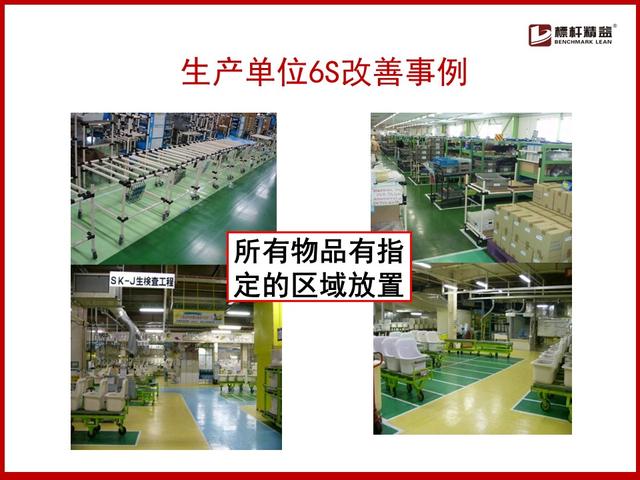 100 工厂车间5s改善案例图
