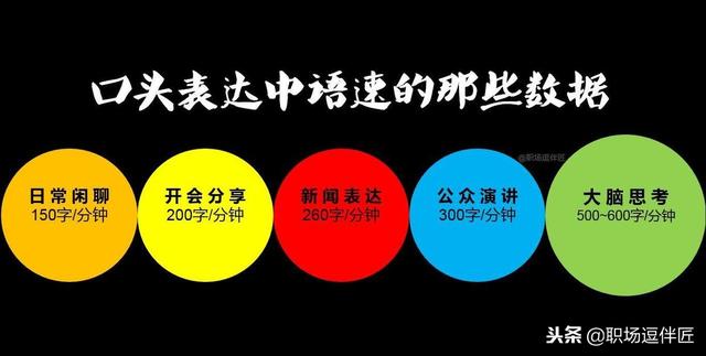 Ϊʲô��˵�Ļ��������ܲ���������������ף�����+ʵս+������