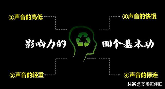 Ϊʲô��˵�Ļ��������ܲ���������������ף�����+ʵս+������