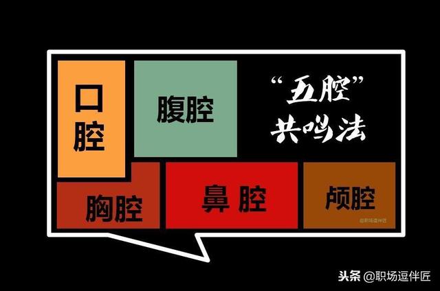 Ϊʲô��˵�Ļ��������ܲ���������������ף�����+ʵս+������