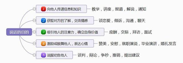 �ڲŲ��У�����ѧϰ�����ݽ����Ż�������ı�������