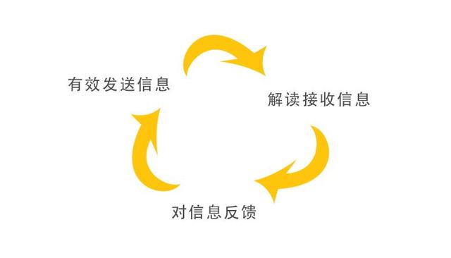 �����ͺõĿڲţ�������Ҫ����������˵������