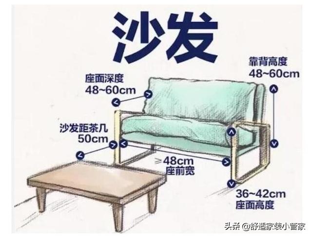 ����װ�ޱ��ż����ȿ�����Щ�ߴ磬װ��������·��