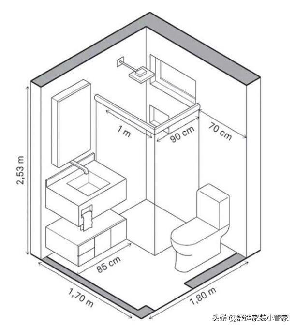 ����װ�ޱ��ż����ȿ�����Щ�ߴ磬װ��������·��