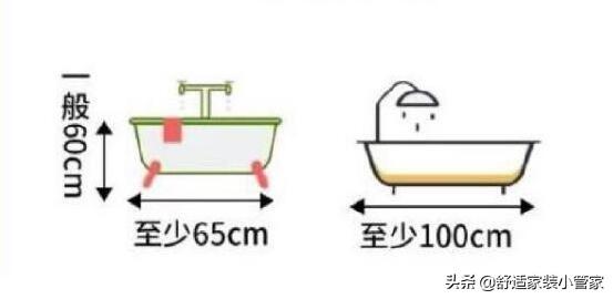 ����װ�ޱ��ż����ȿ�����Щ�ߴ磬װ��������·��