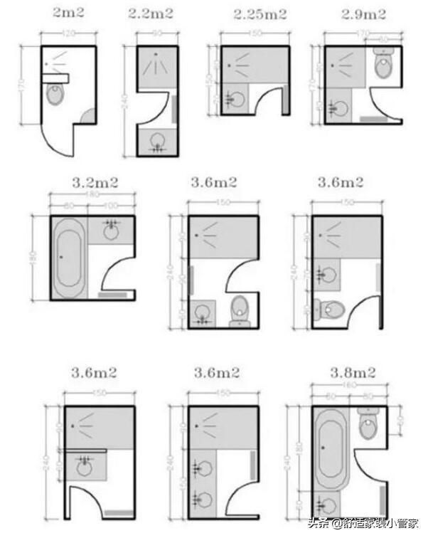 ����װ�ޱ��ż����ȿ�����Щ�ߴ磬װ��������·��