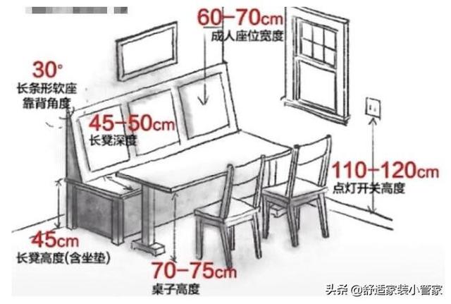 ����װ�ޱ��ż����ȿ�����Щ�ߴ磬װ��������·��