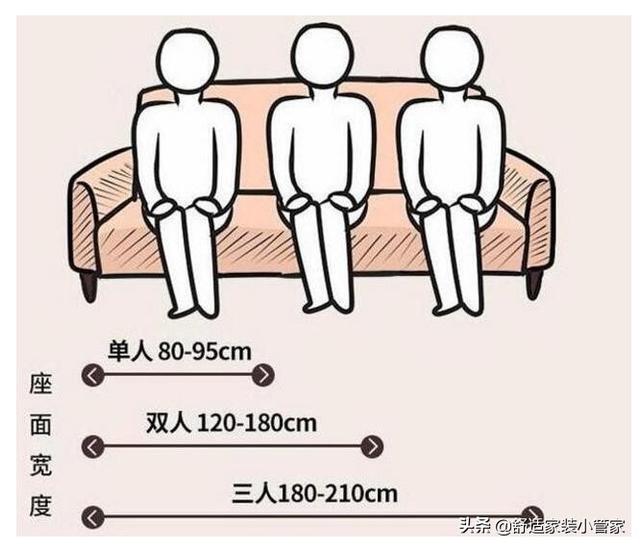 ����װ�ޱ��ż����ȿ�����Щ�ߴ磬װ��������·��