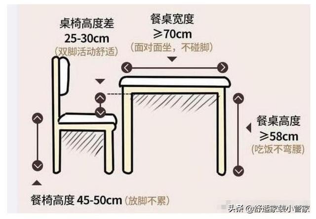 ����װ�ޱ��ż����ȿ�����Щ�ߴ磬װ��������·��