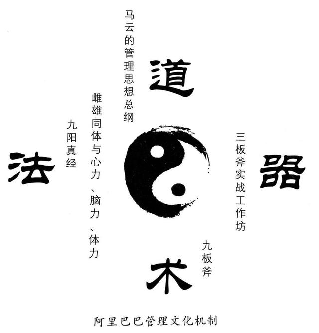 ĵ