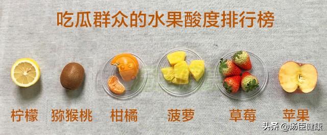 ���ʾ�����Ҫ����άC������Ȼ�������Ȳ�����