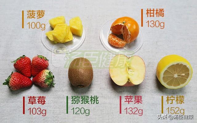 ���ʾ�����Ҫ����άC������Ȼ�������Ȳ�����