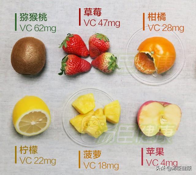 ���ʾ�����Ҫ����άC������Ȼ�������Ȳ�����