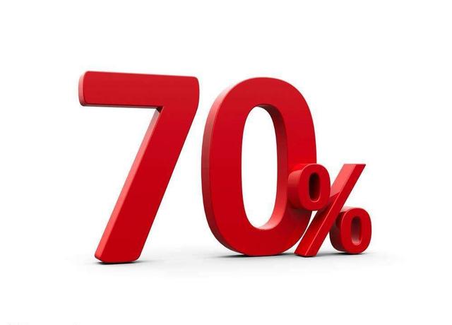 领导者公式:领导=70%口才+30%管理(建议收藏)