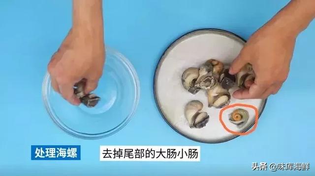 ����ʲô�ط����ܳԣ�����ƪһ���Ը�����