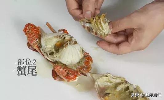 ����ʲô�ط����ܳԣ�����ƪһ���Ը�����