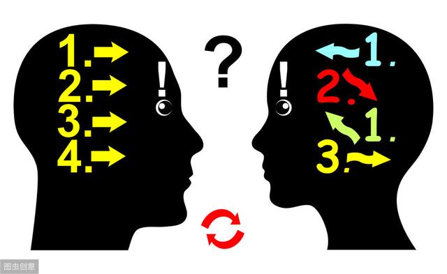 逻辑不好还想跟人讲道理?三个方法,让你拥有一副说理口才