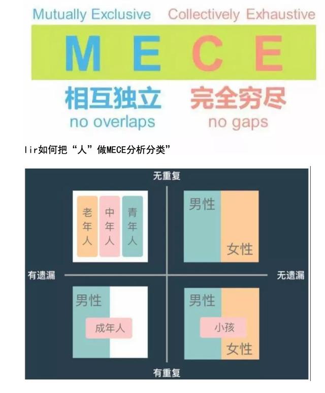 作为管理者,你总会用上的20个价值千金的管理工具