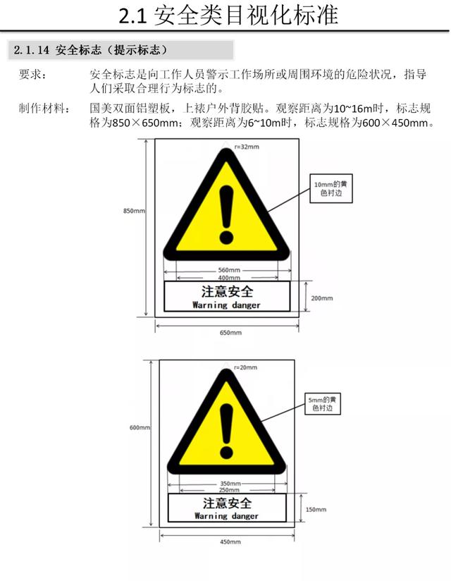 【5S知识】别人家的5S与目视化管理手册