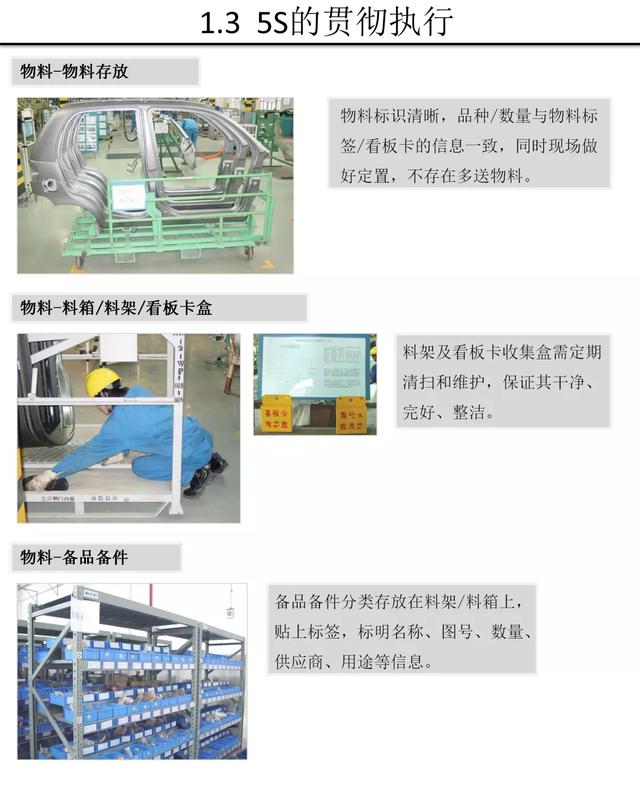 【5S知识】别人家的5S与目视化管理手册