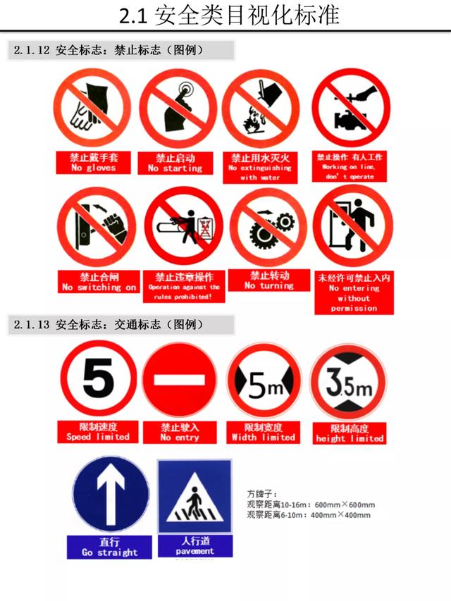【5S知识】别人家的5S与目视化管理手册